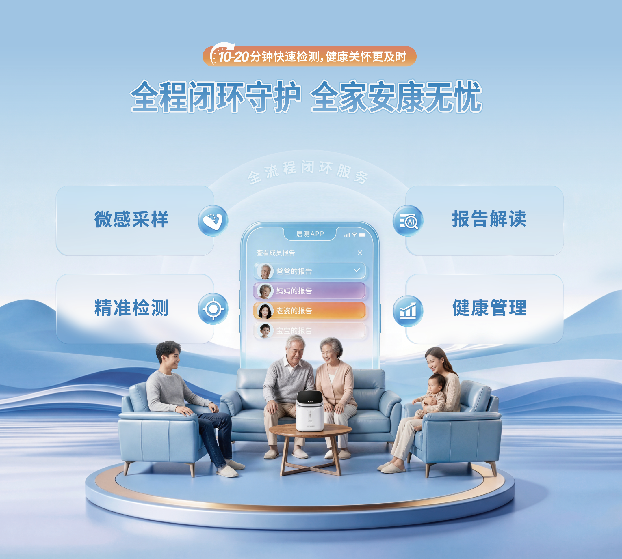 全生命周期.png